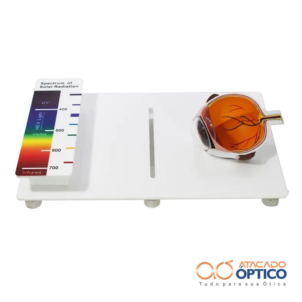 Blue Test Economic — Equipamentos Atacado Optico